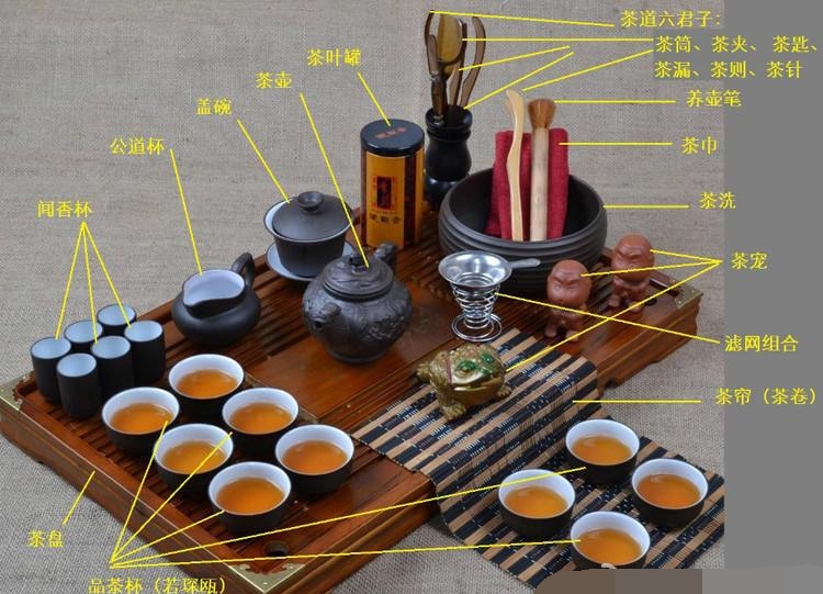 功夫茶禁忌，喝功夫茶有八大忌諱