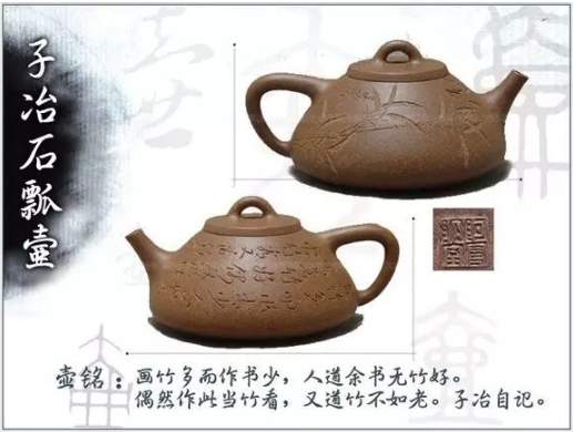 老紫砂壺曼生十八式圖解，曼生18式的具體樣式圖及名稱