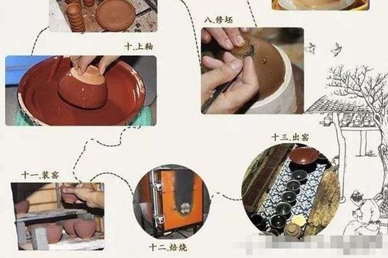 如何判斷化學(xué)釉建盞，用白醋可以鑒別化工釉嗎