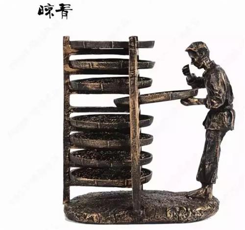 六大茶類工藝基本知識，六大類茶葉的制作工藝流程圖