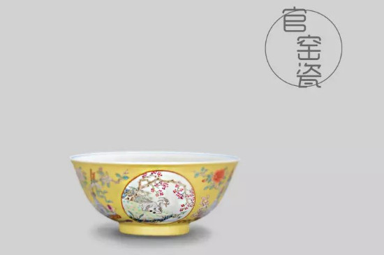 品茗杯的杯型介紹，品茗杯的器型類別分類大全圖