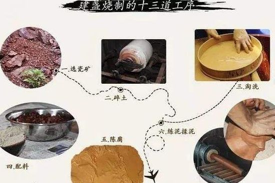 如何判斷化學(xué)釉建盞，用白醋可以鑒別化工釉嗎