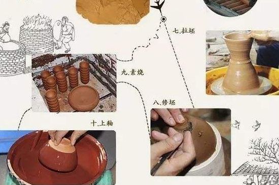 如何判斷化學(xué)釉建盞，用白醋可以鑒別化工釉嗎