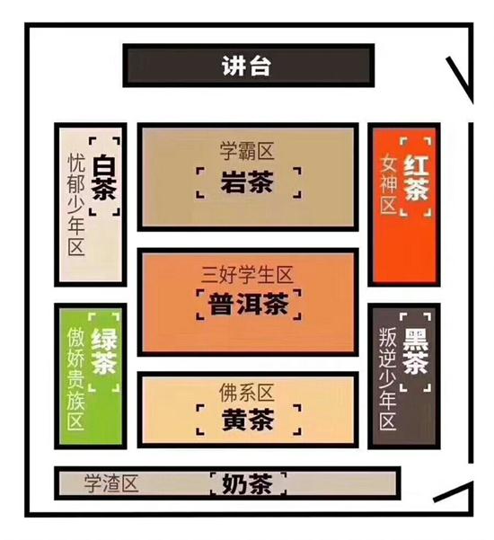 為什么喝巖茶看不起別的茶，喝巖茶的看不上所有茶類？